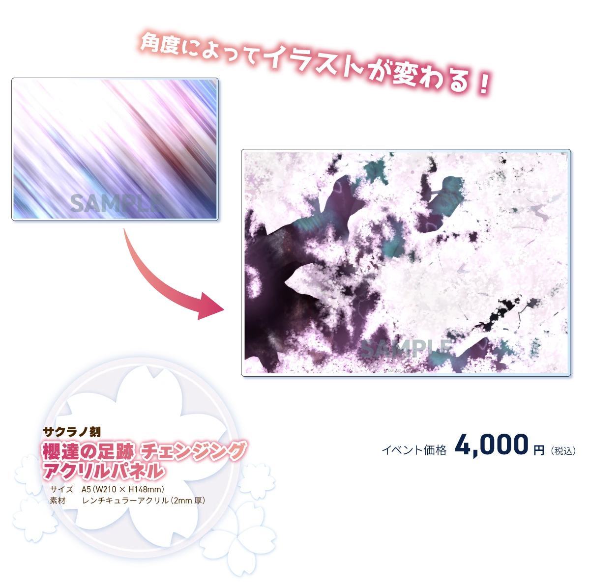 チェンジングアクリルパネル